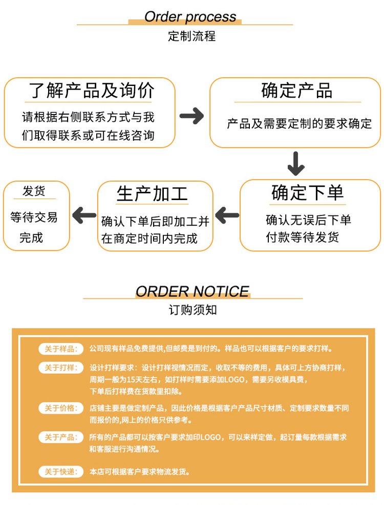 醫(yī)用酒精消毒液產品詳情圖